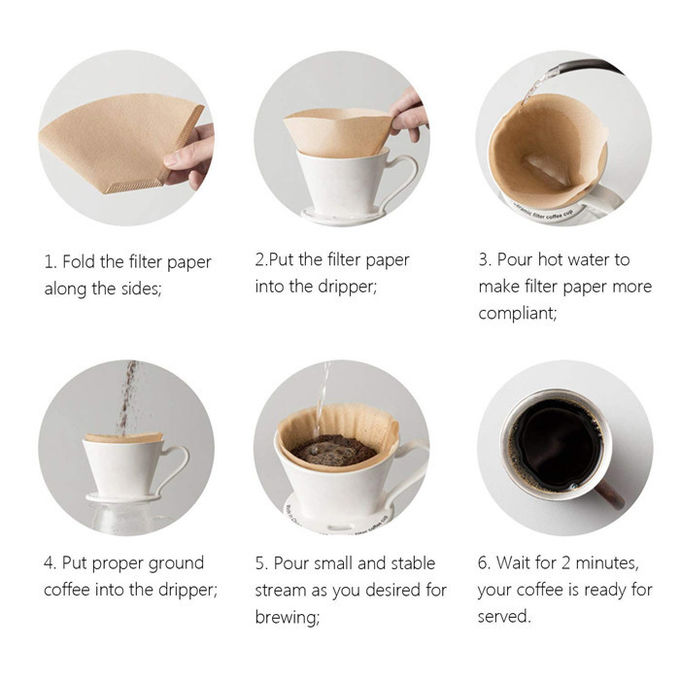 Il filtro eliminabile da forma di v della carta da filtro del caffè degli strati della carta da filtro versa sopra il dispositivo di gocciolamento